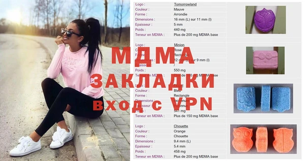 эйфоретик Алексин